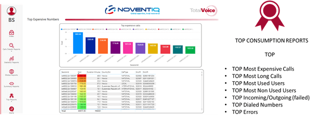 total-voice